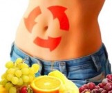 3 совета, как ускорить метаболизм и похудеть 3 совета, как ускорить метаболизм и похудеть