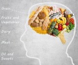 Действенная диета для ума Действенная диета для ума