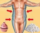 Как безболезненно отказаться от сахара и похудеть за 2 недели