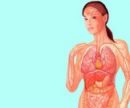 Самодиагностика: 6 экспресс-тестов для определения проблем со здоровьем