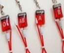 Китайские ученые определили, с какой группой крови больше шанс заразиться коронавирусом