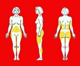 Проблемные места фигуры расскажут о проблемах со здоровьем Проблемные места фигуры расскажут о проблемах со здоровьем